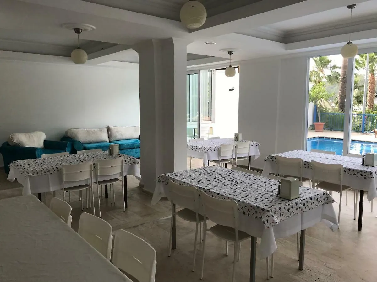 **  Hotel Status - Bed&Breakfast Fethiye Türkei